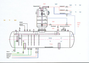 Kessel-Speisewasser-Entgasungssystem